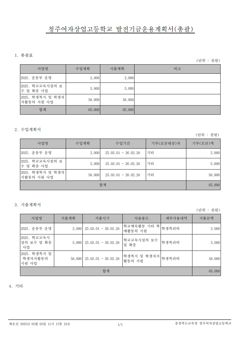 2025학년도 발전기금 운용계획서_1