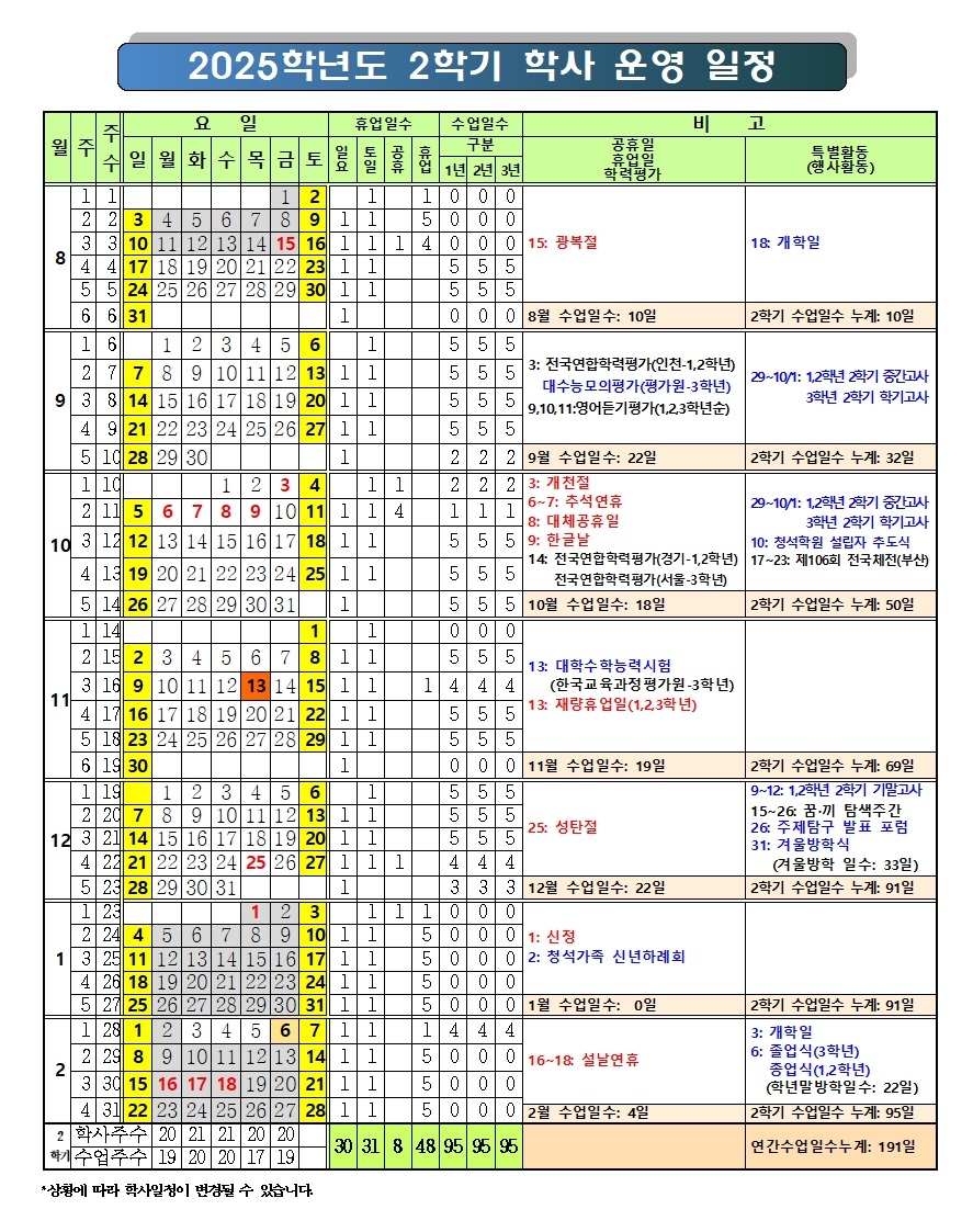 2025학년도 학사 운영 일정002