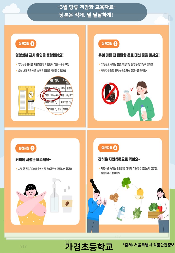 3월 당류 저감화 교육자료