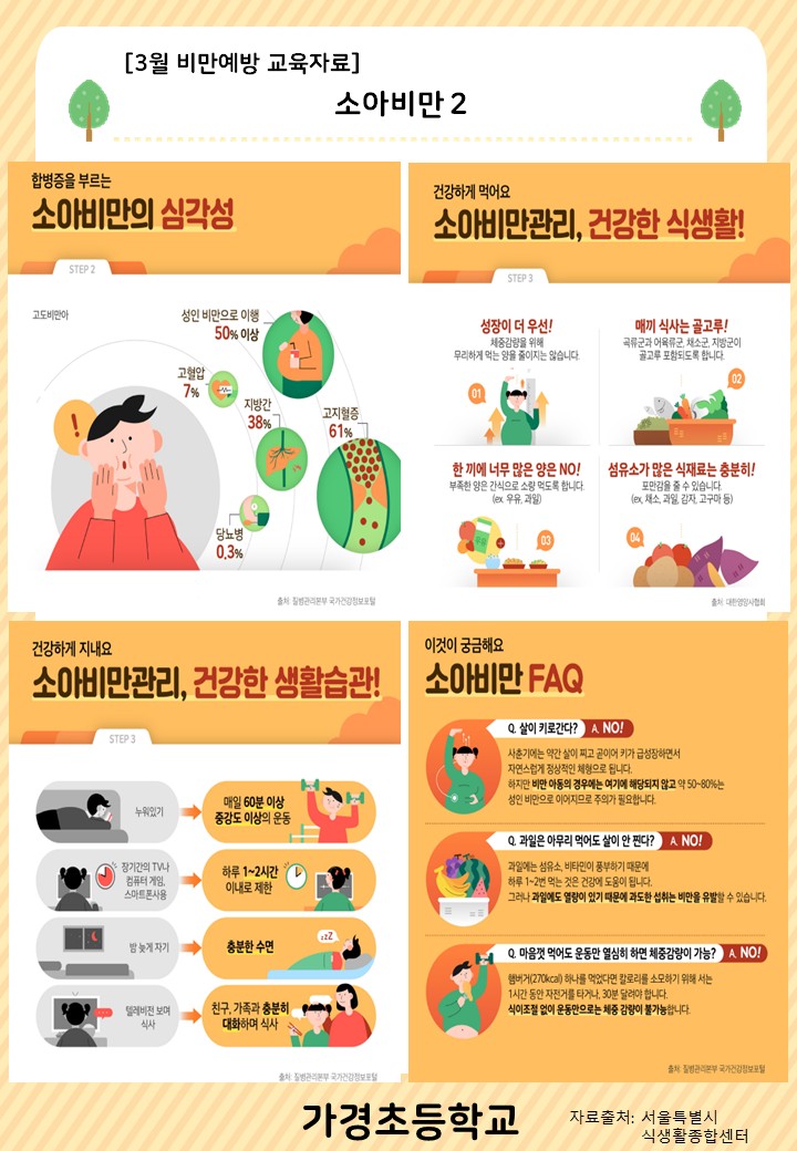 3월 비만예방 교육자료1