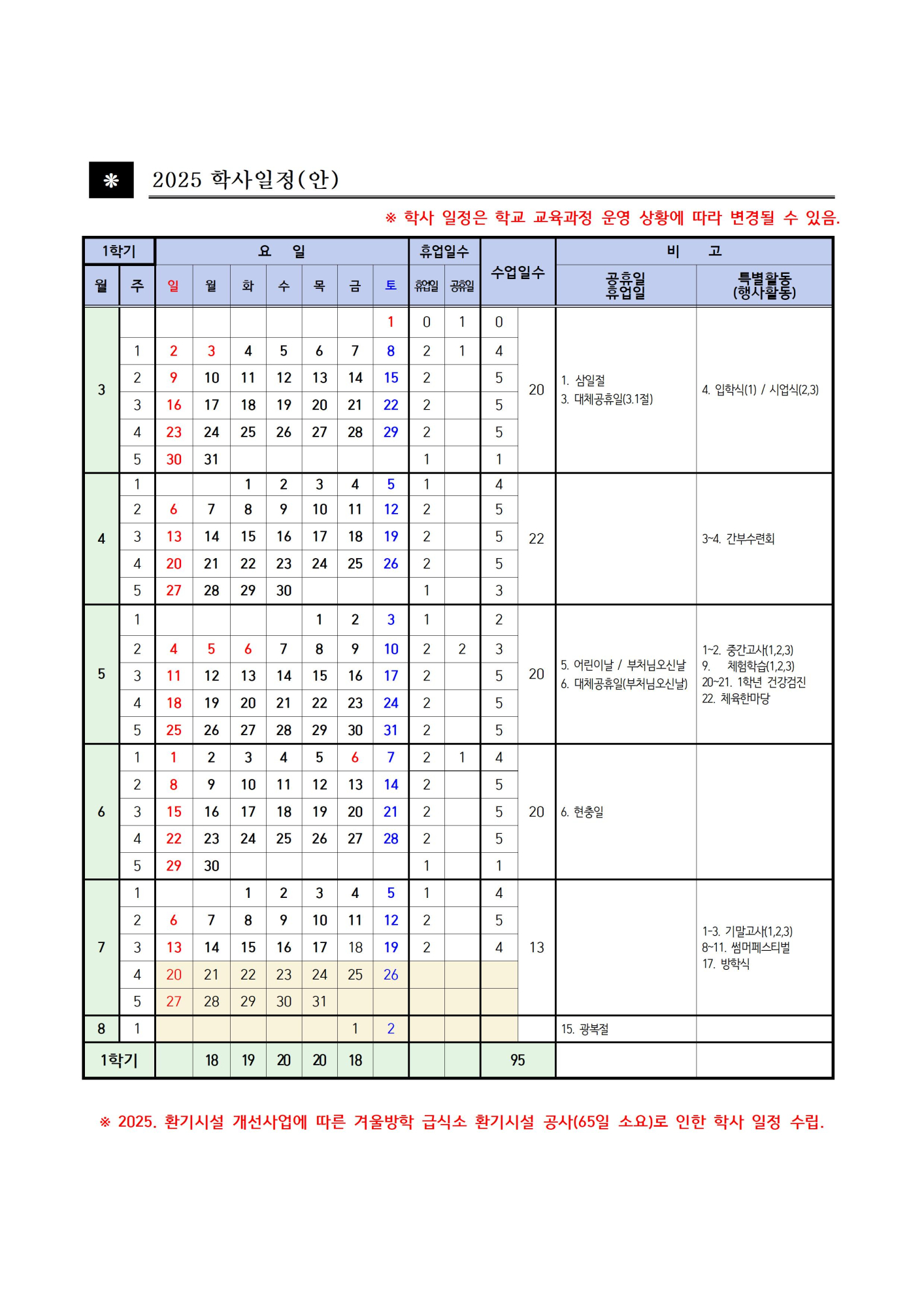 학교운영위원회 심의안건(2025. 학사일정안)001