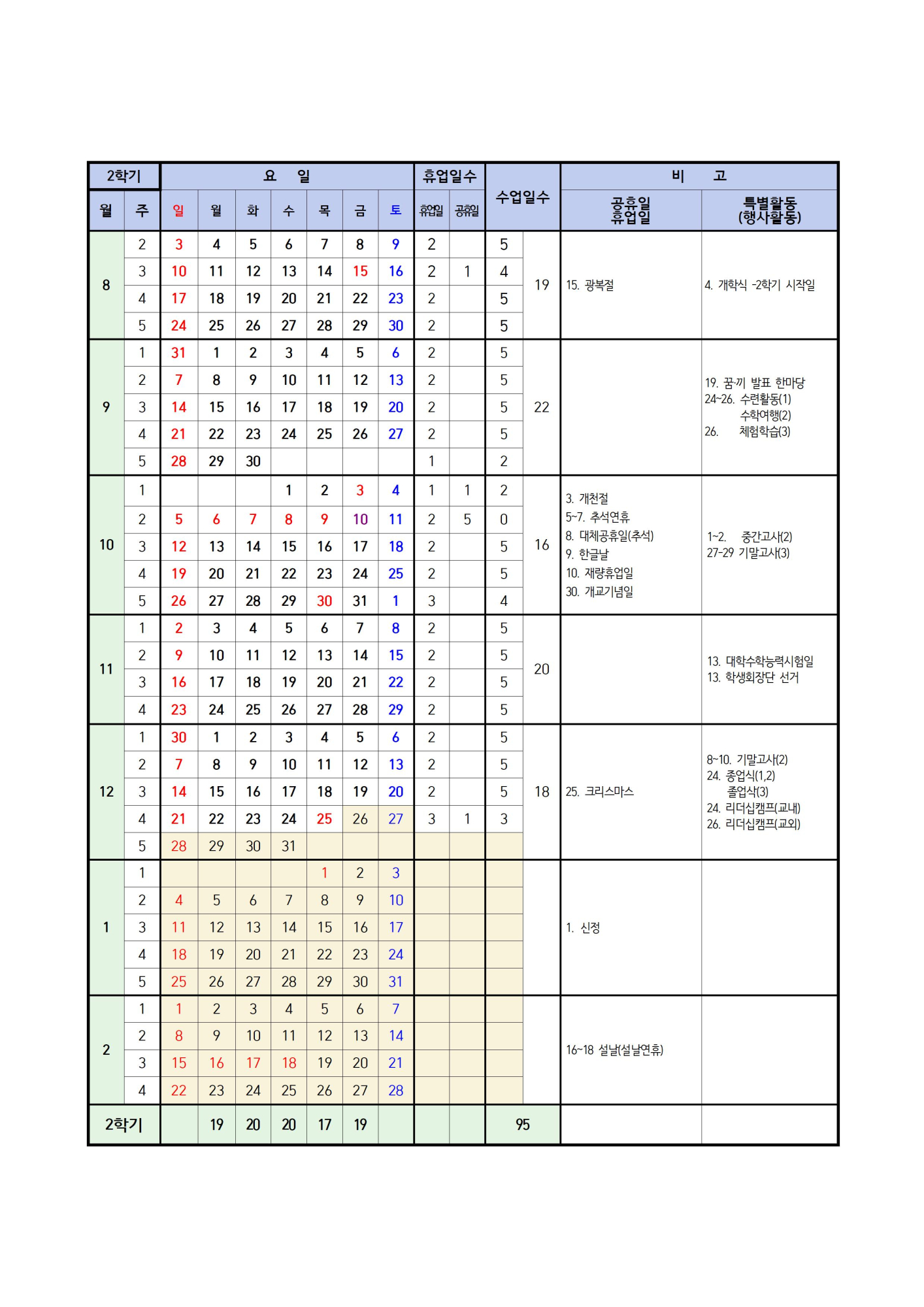 학교운영위원회 심의안건(2025. 학사일정안)002