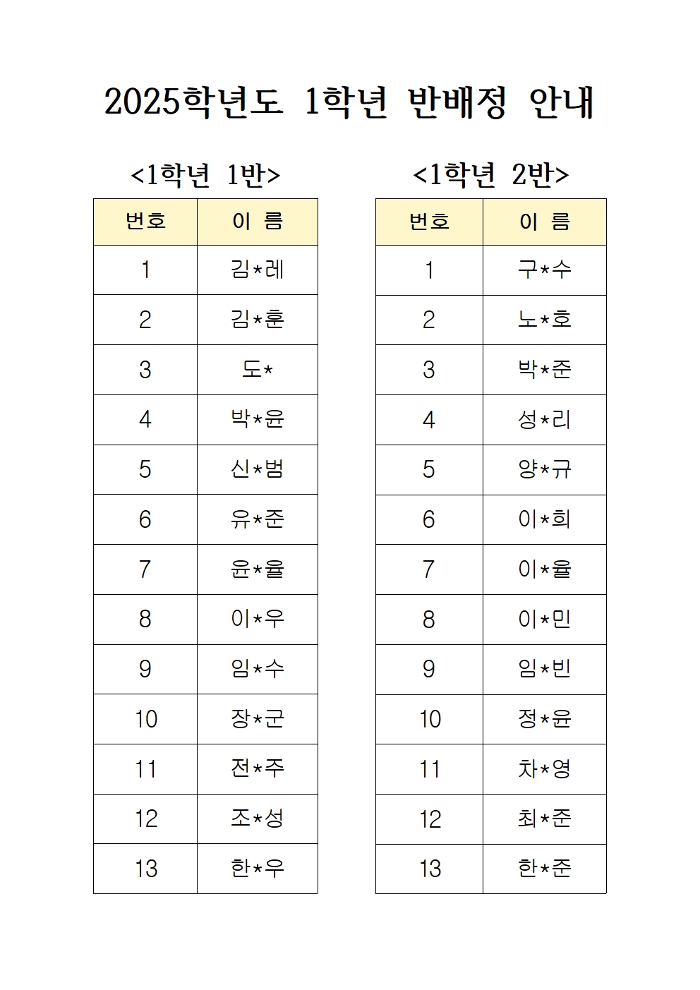 1학년 반배정 안내001