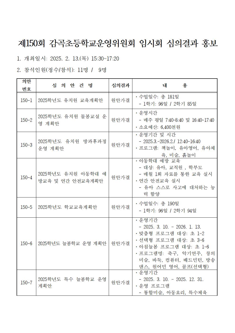 제150회 감곡초등학교운영위원회 임시회 심의결과 홍보001