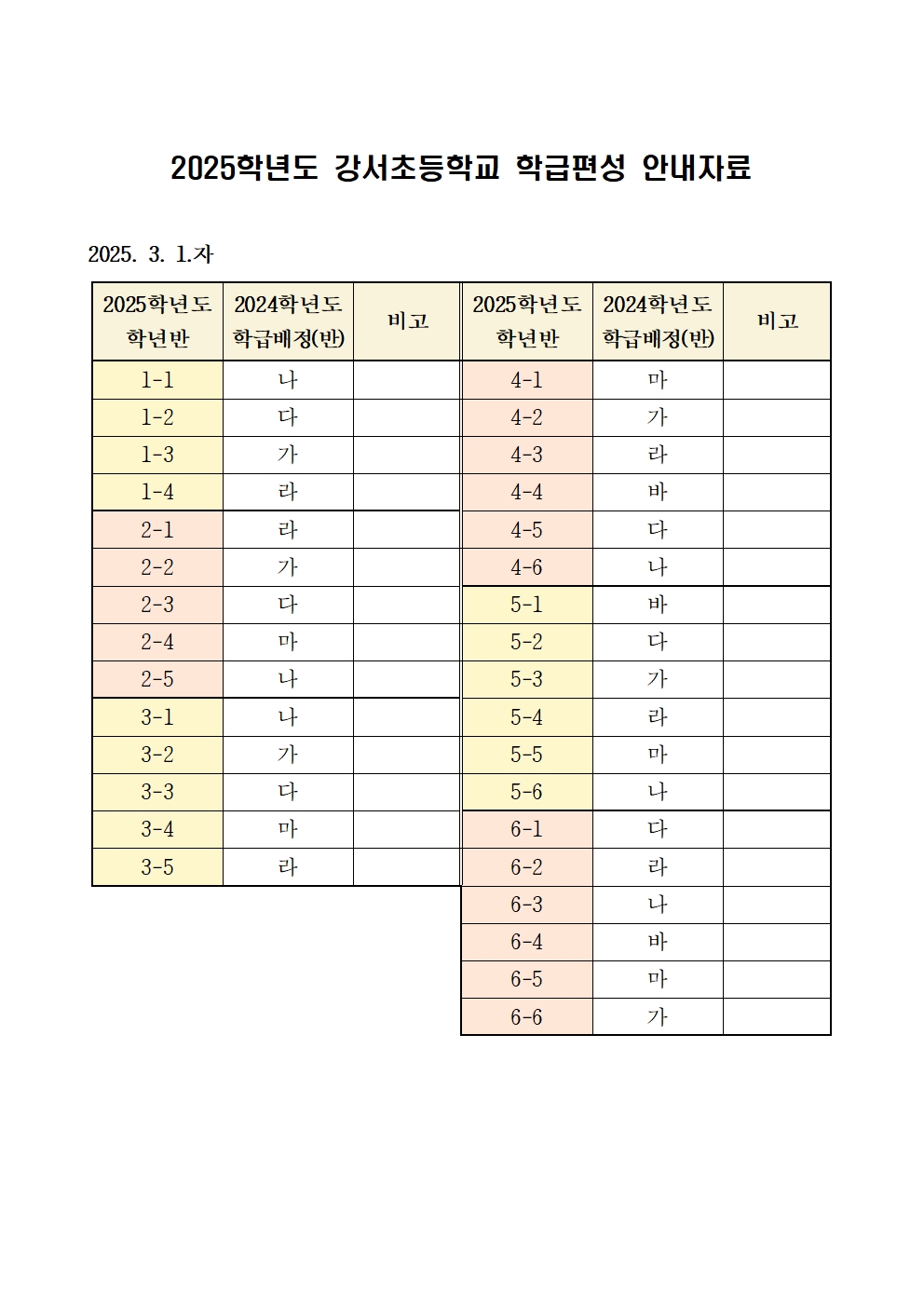 2025학년도 강서초등학교 학급편성 안내자료(신입생 포험)001