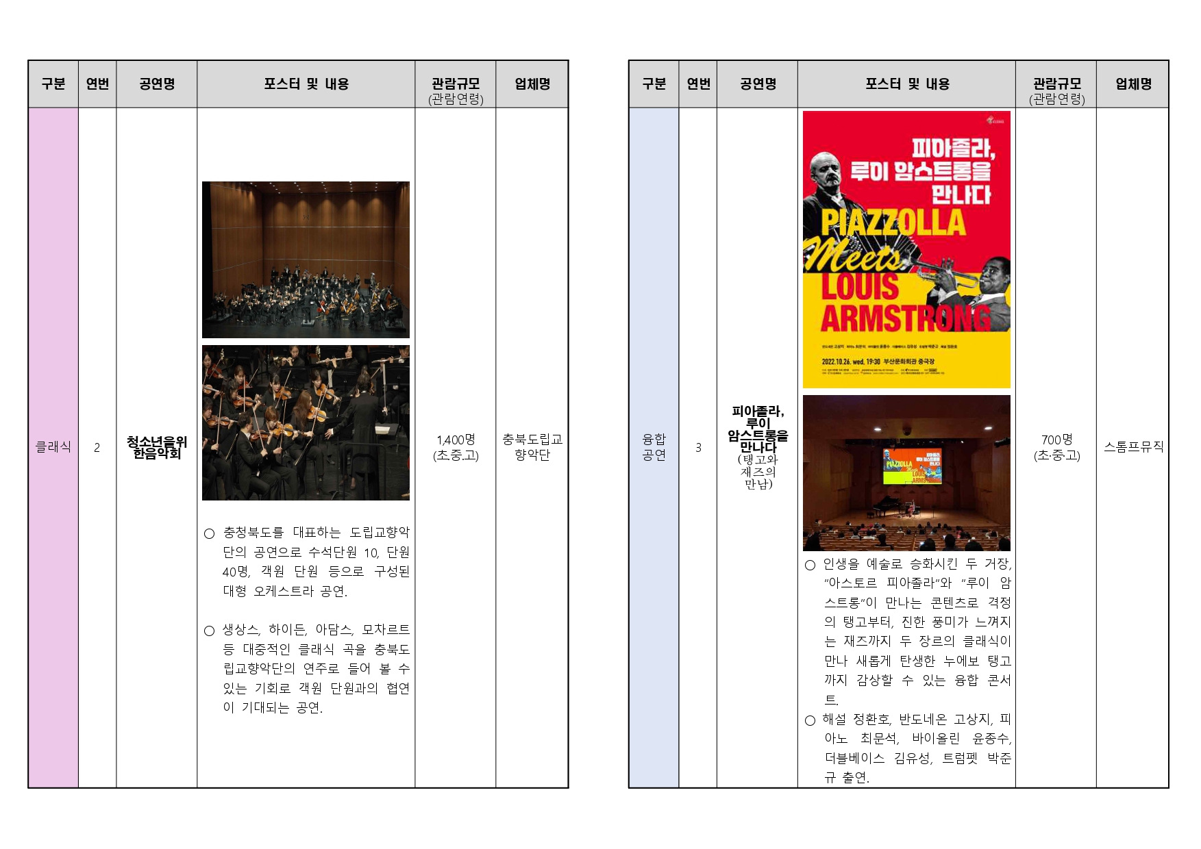 2025년 기획공연 프로그램 안내_page-0002