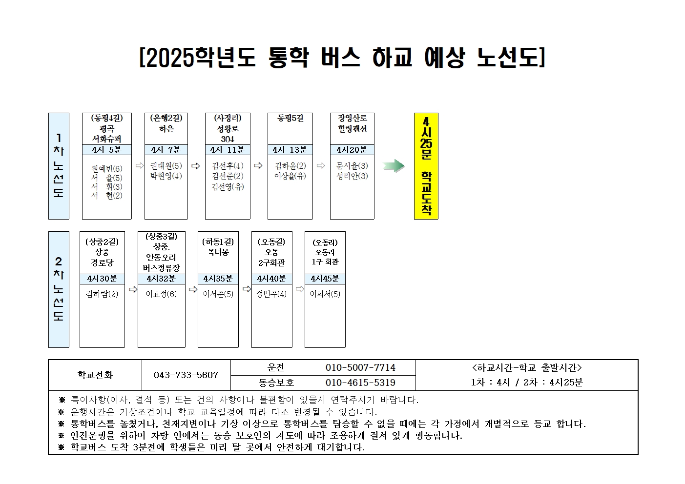 2025학년도 통학버스 노선도002