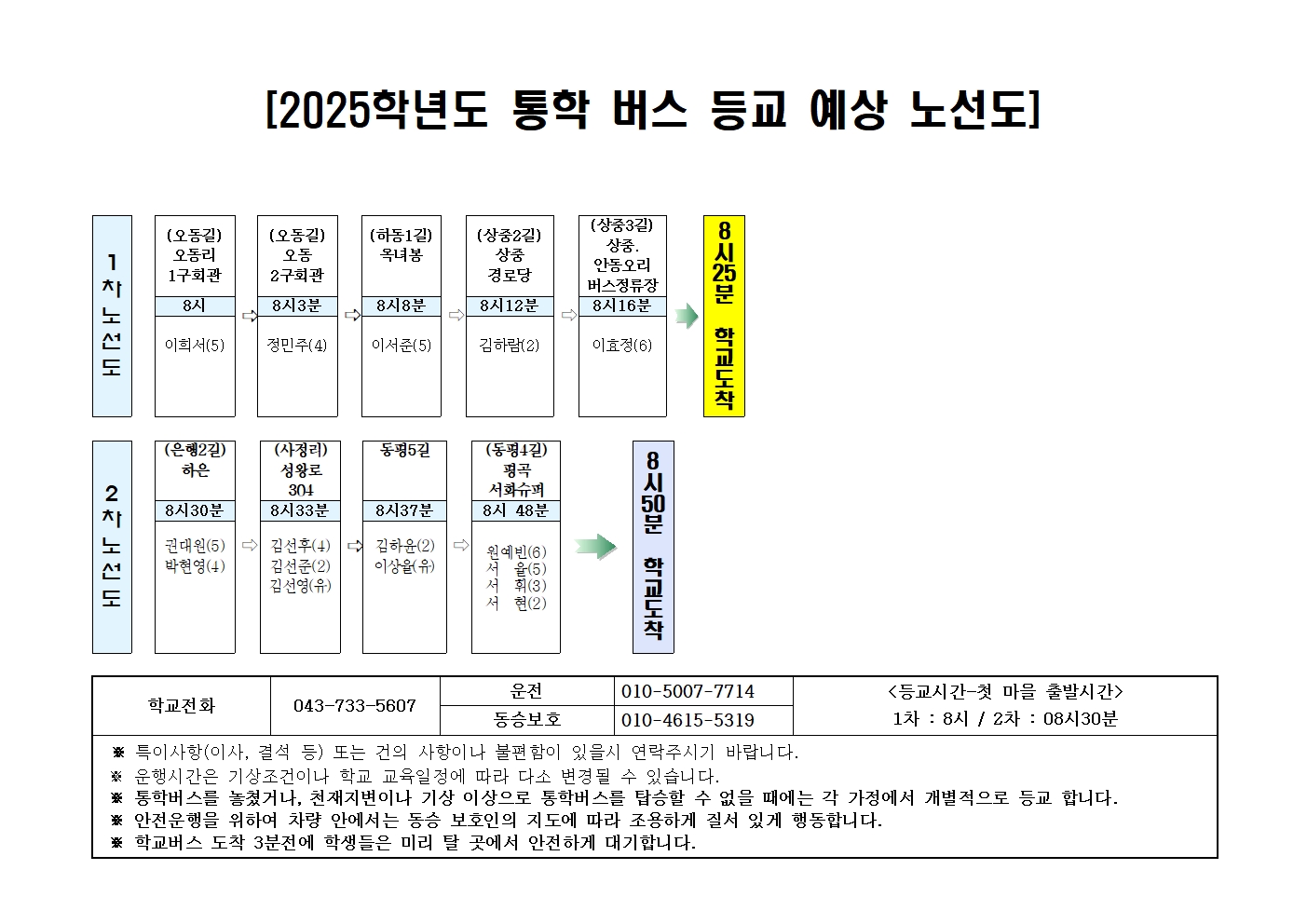 2025학년도 통학버스 노선도001