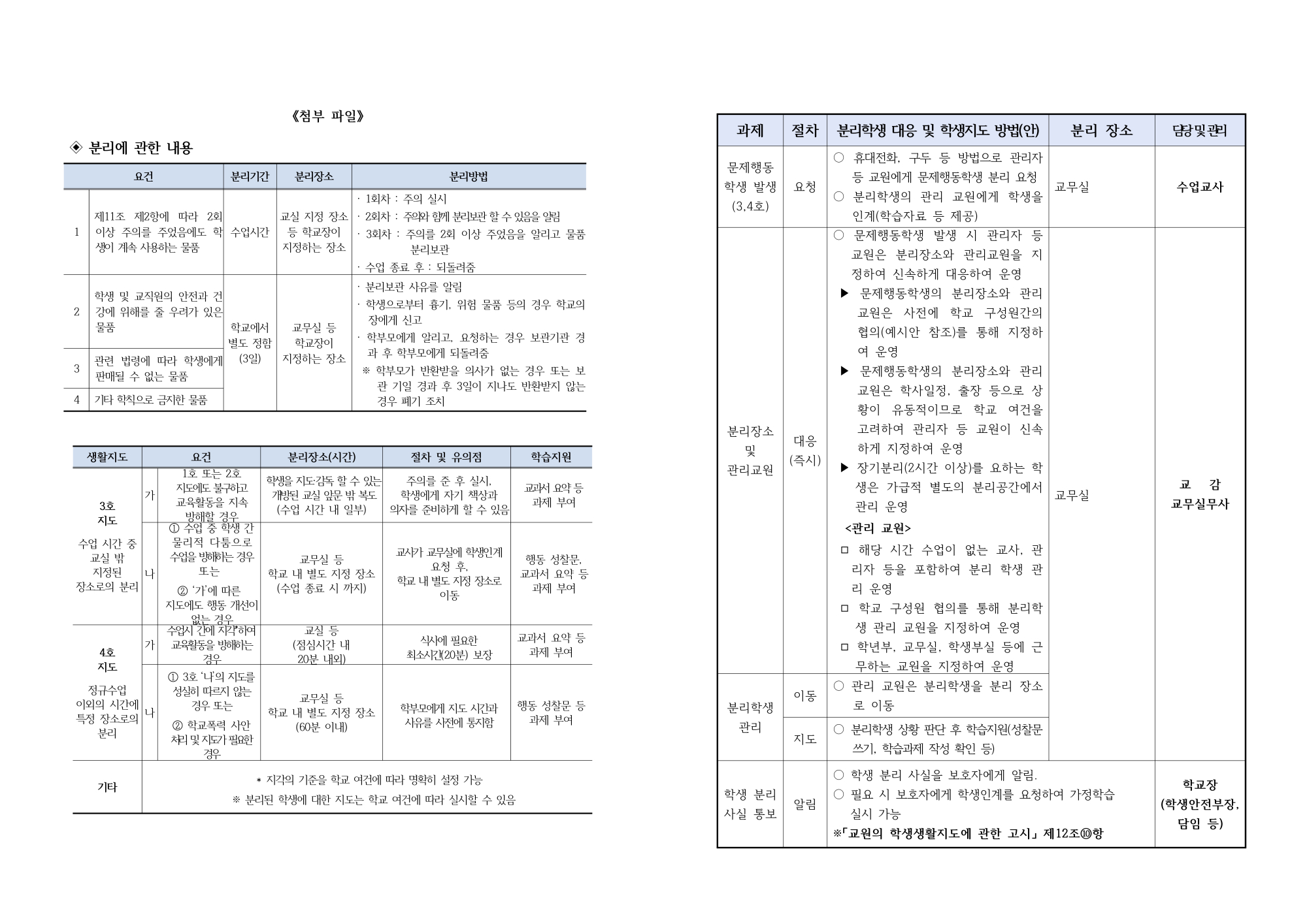 2025. 황간고등학교 학생 생활 규정(2)_14