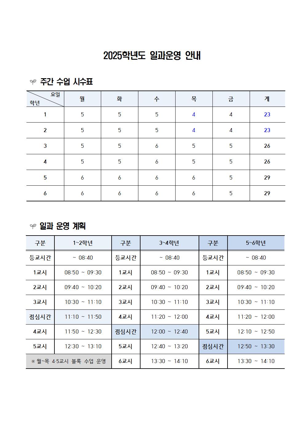 2025학년도 일과운영 안내001