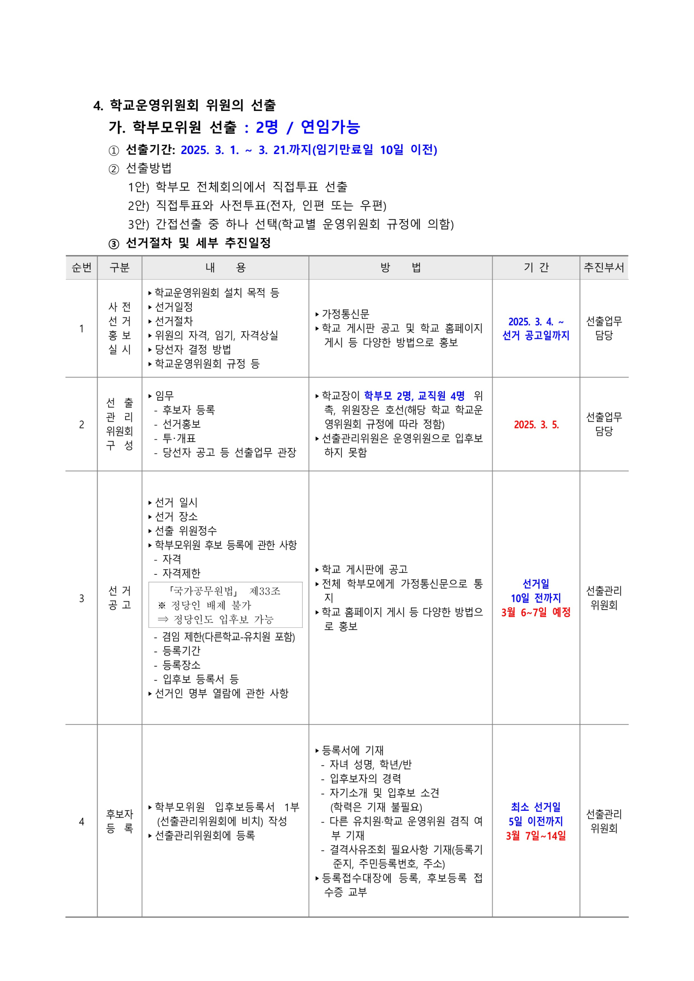 제17기 학교운영위원회 구성 계획_2