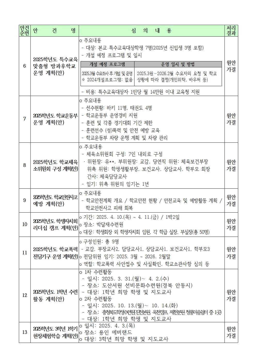 4-1. 가정통신문002