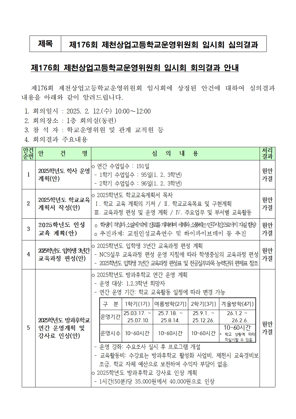 4-2. 심의결과001