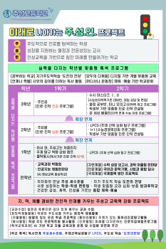 2025. 미래로나아가는주성인 프로젝트.jpg