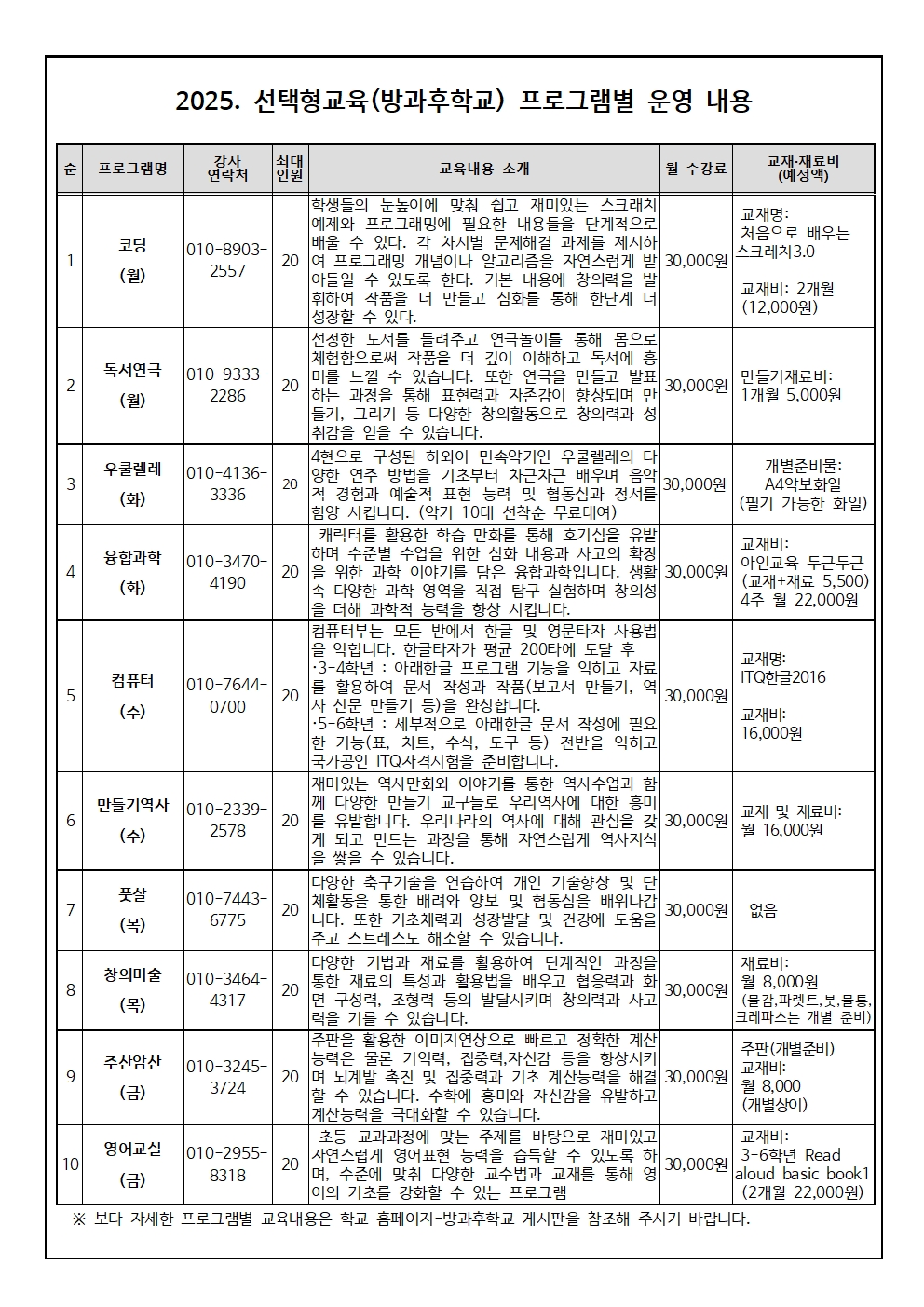 2025. 늘봄학교 선택형교육(방과후) 프로그램 수강신청서 안내장(추가 신청)002