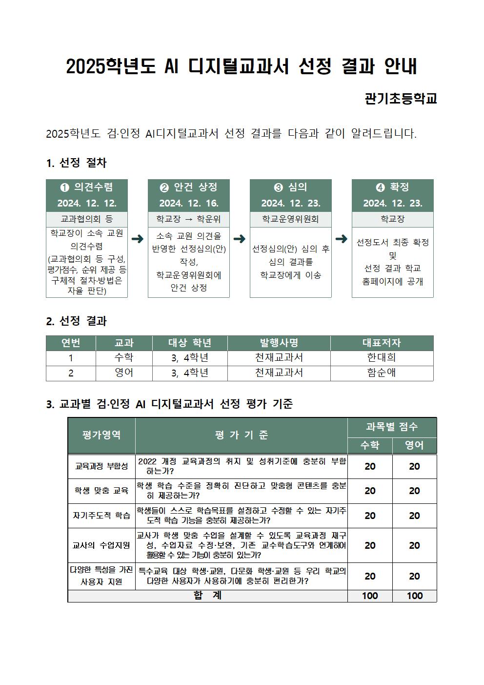 AIDT검인정교과서 선정결과 안내001