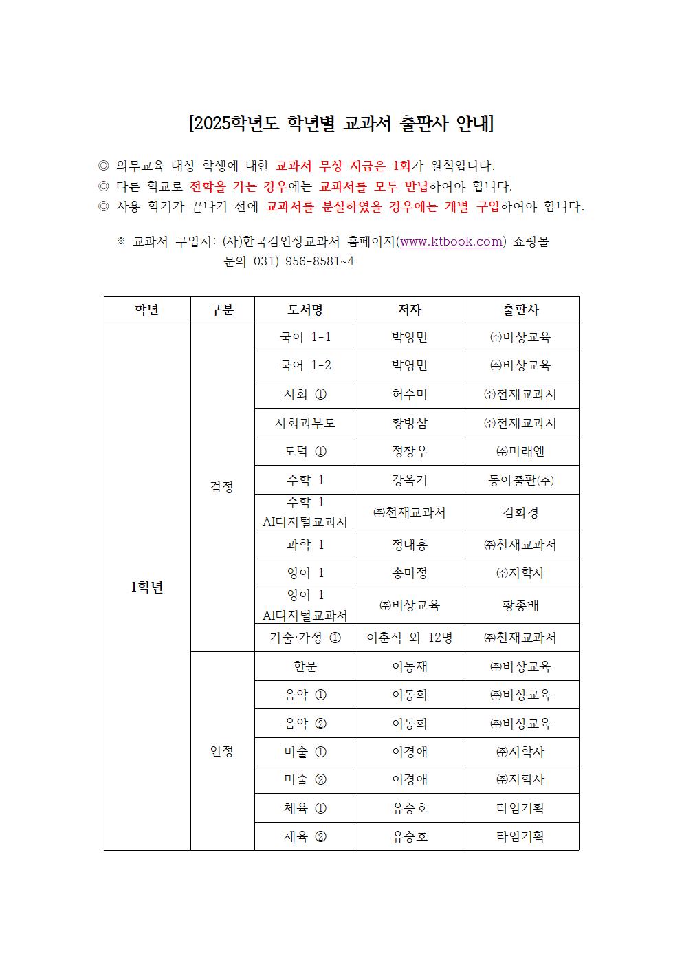 2025학년도 학년별 교과서 출판사 안내 자료(1, 2, 3학년)001