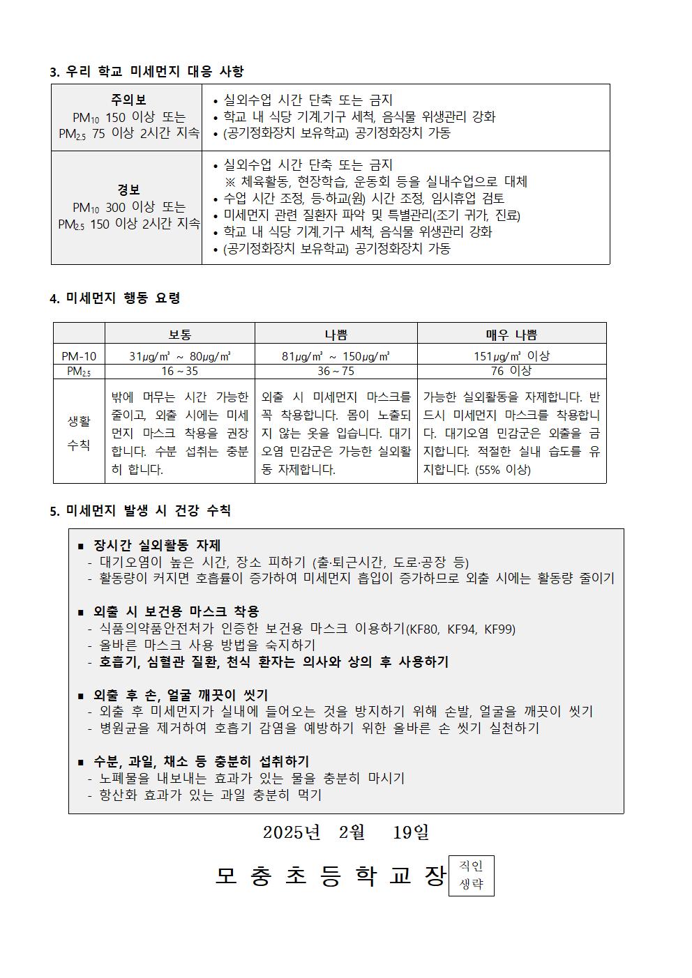 고농도 미세먼지 대응 요령 안내002