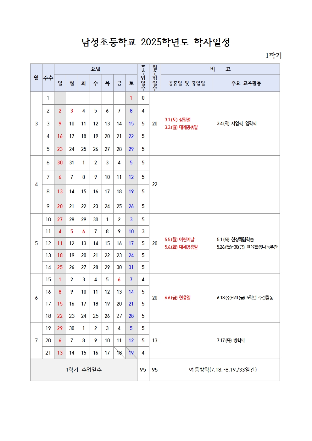 2025. 학사일정001