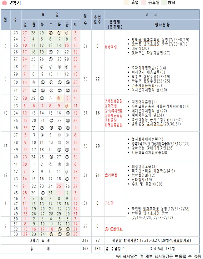 제목 없음1