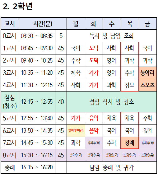 2학년