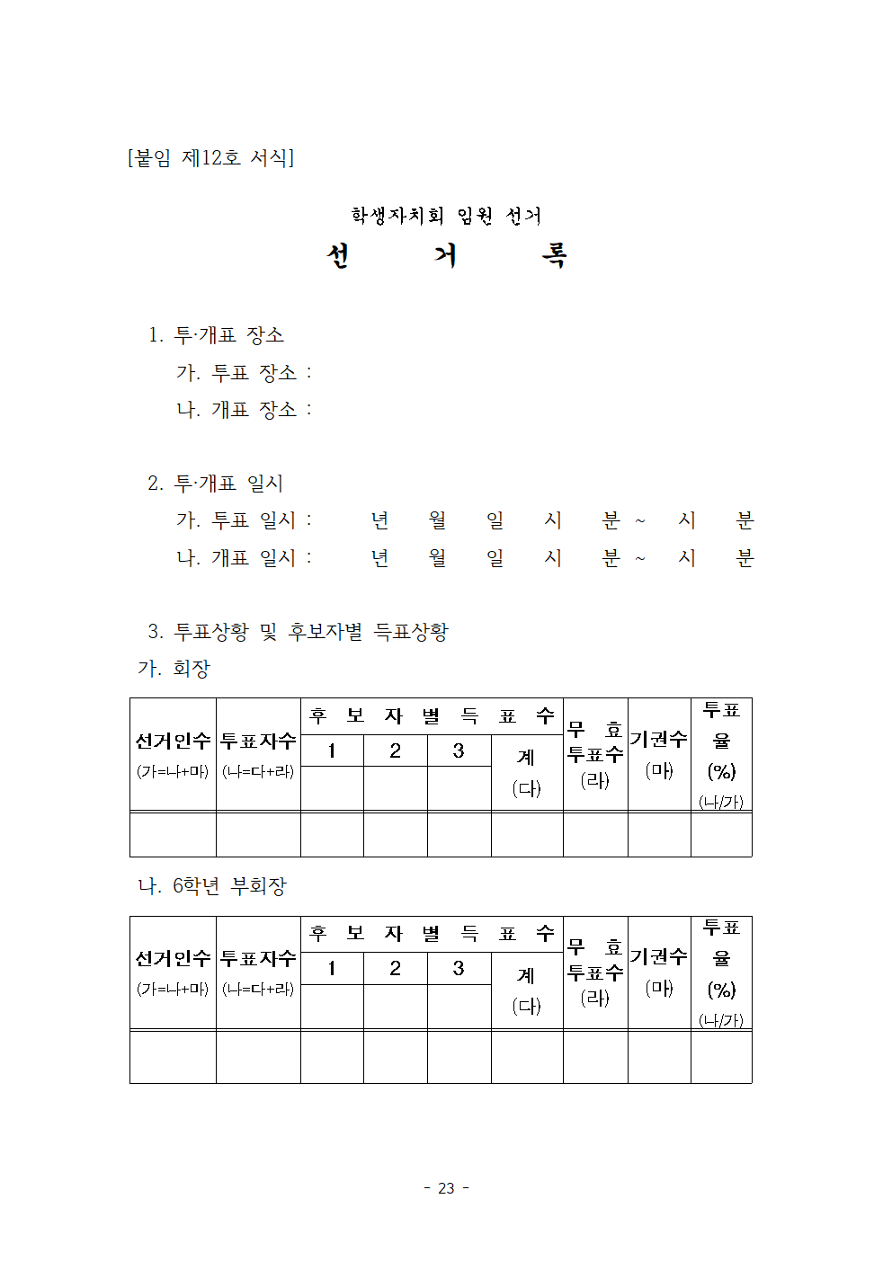 송면초등학교학생자치회 조직·운영 규정023