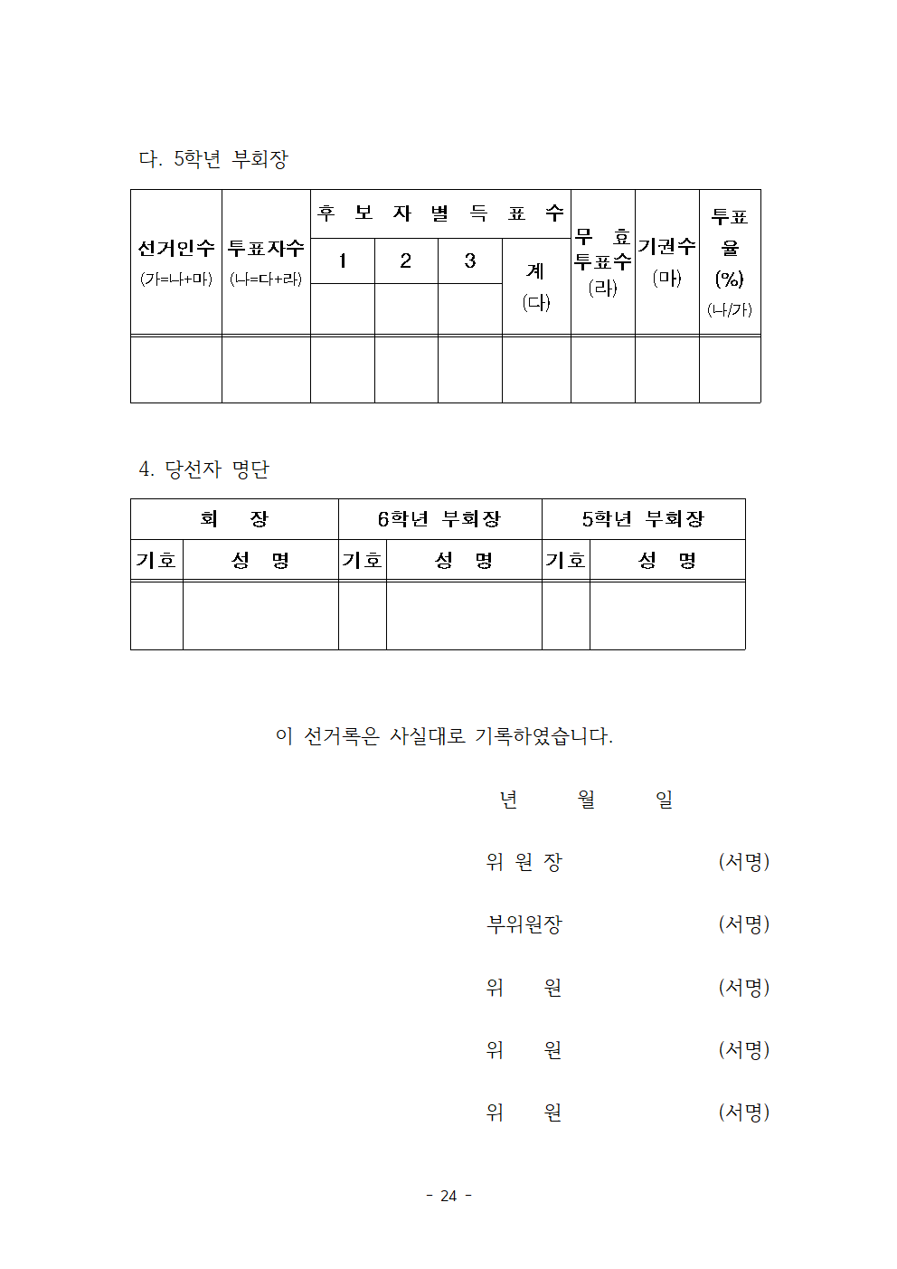 송면초등학교학생자치회 조직·운영 규정024