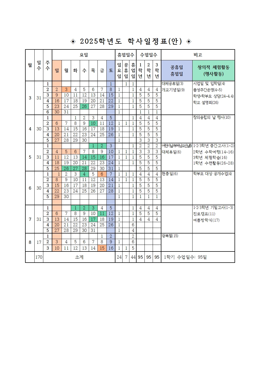 2025학년도 학사일정표-20241220001