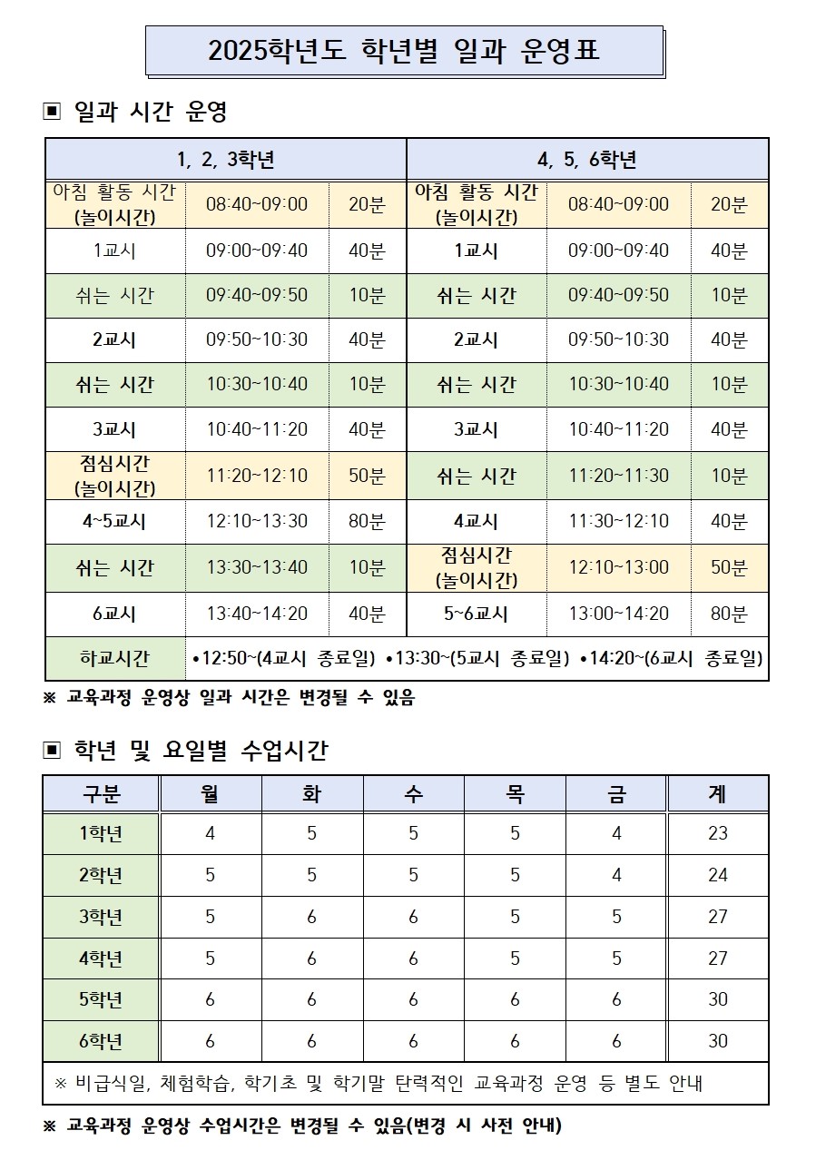 2025학년도 학년별 일과 운영표