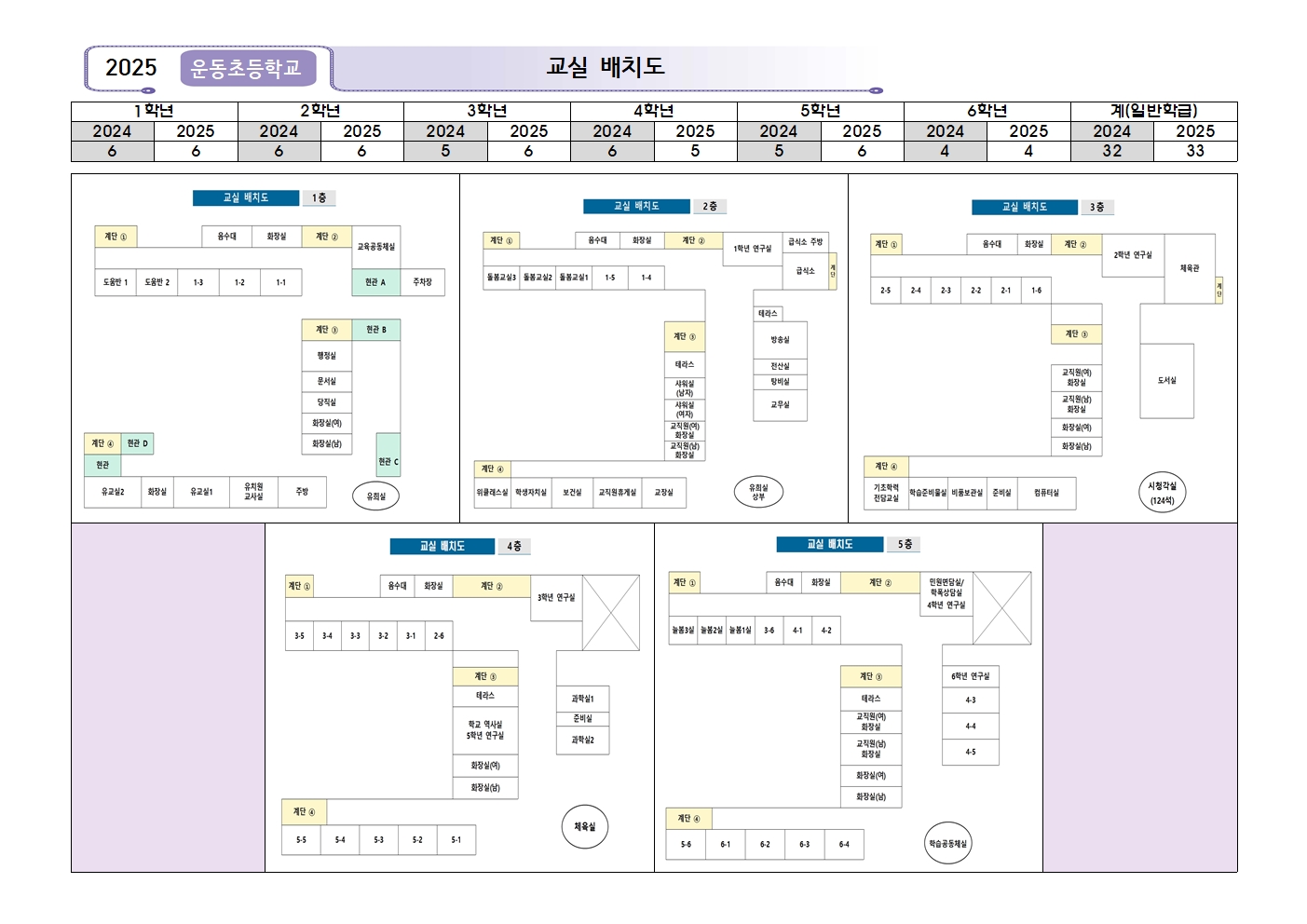 2025학년도 교실 배치도