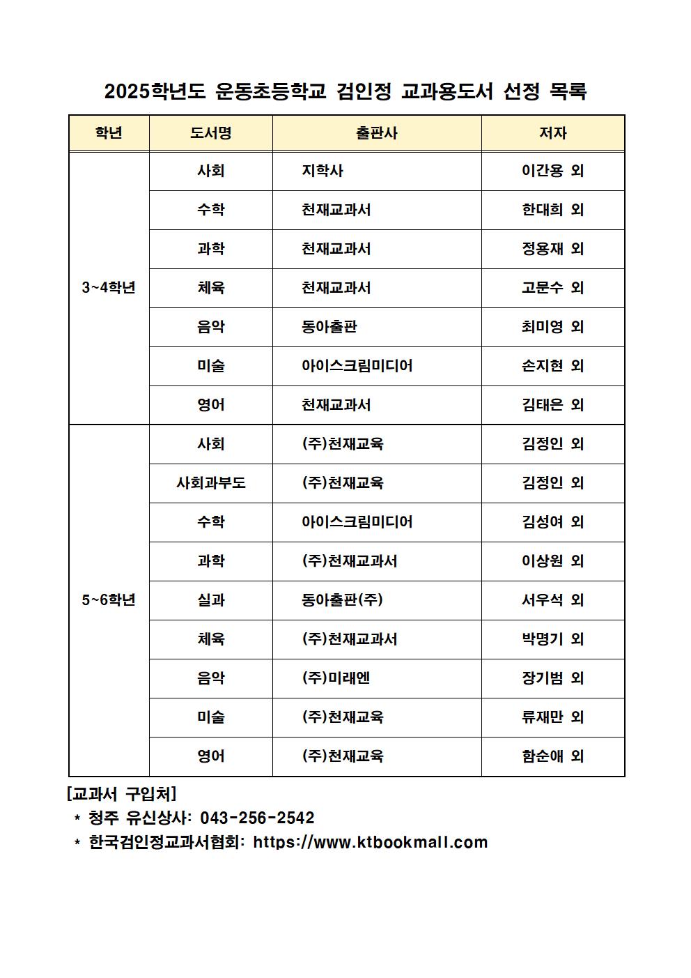 2025학년도 운동초등학교 검인정 교과용도서 선정 목록