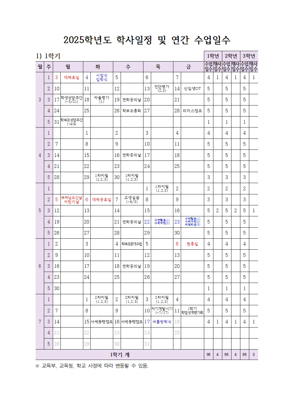 2025학년도 학사일정(학운위 통과_2025.01)001