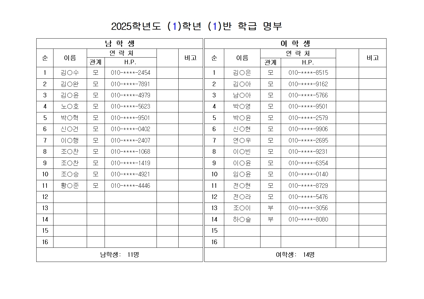 2025학년도 신입생 반 편성 서식(수정 서식3)-홈페이지 탑재용001