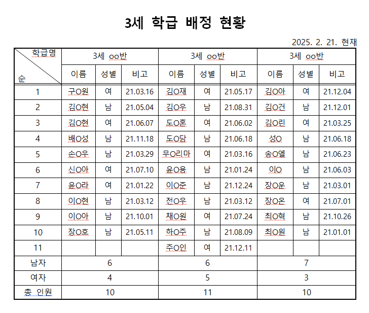 3세