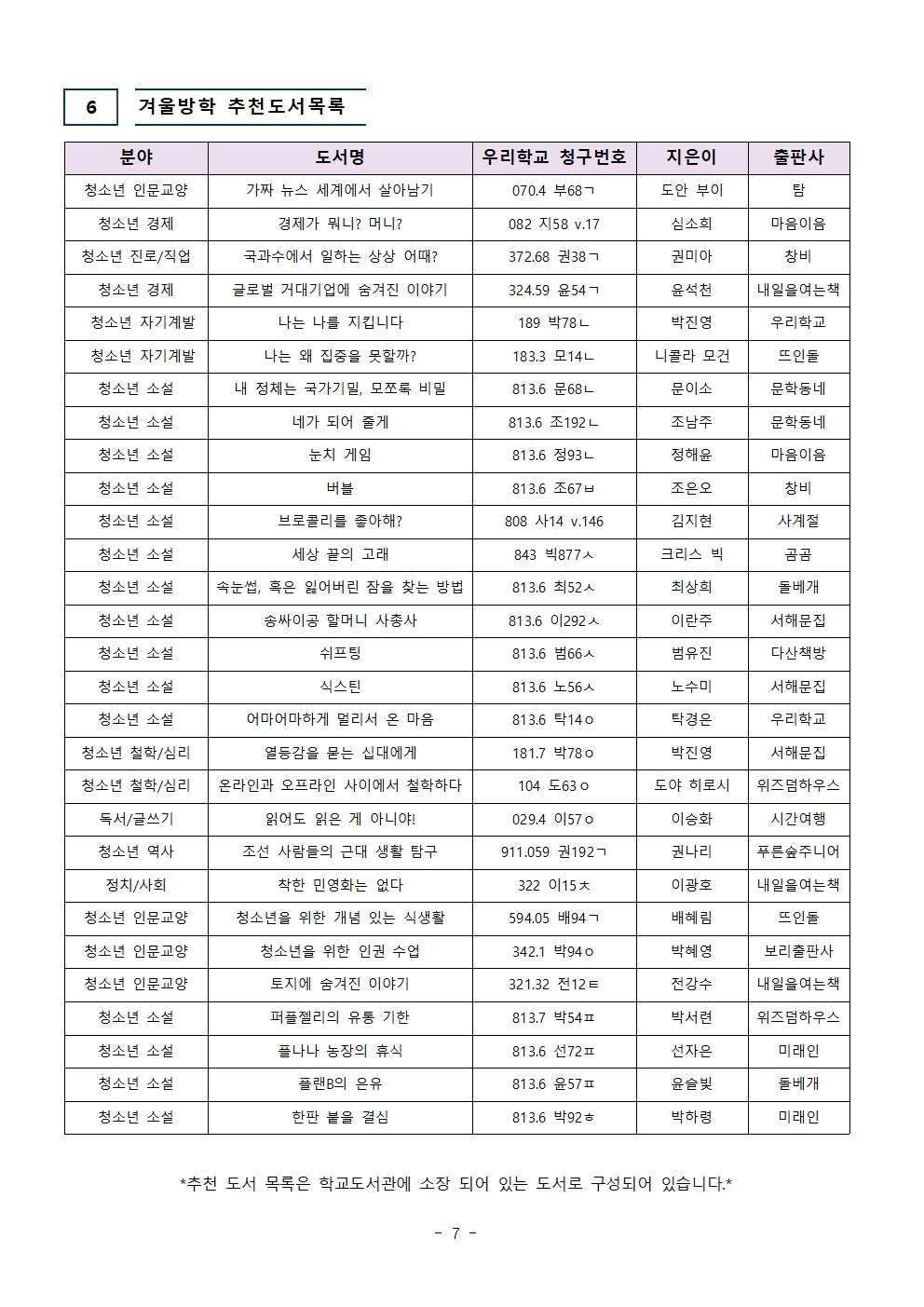 2024학년도 겨울방학 계획서(학생배부용)008