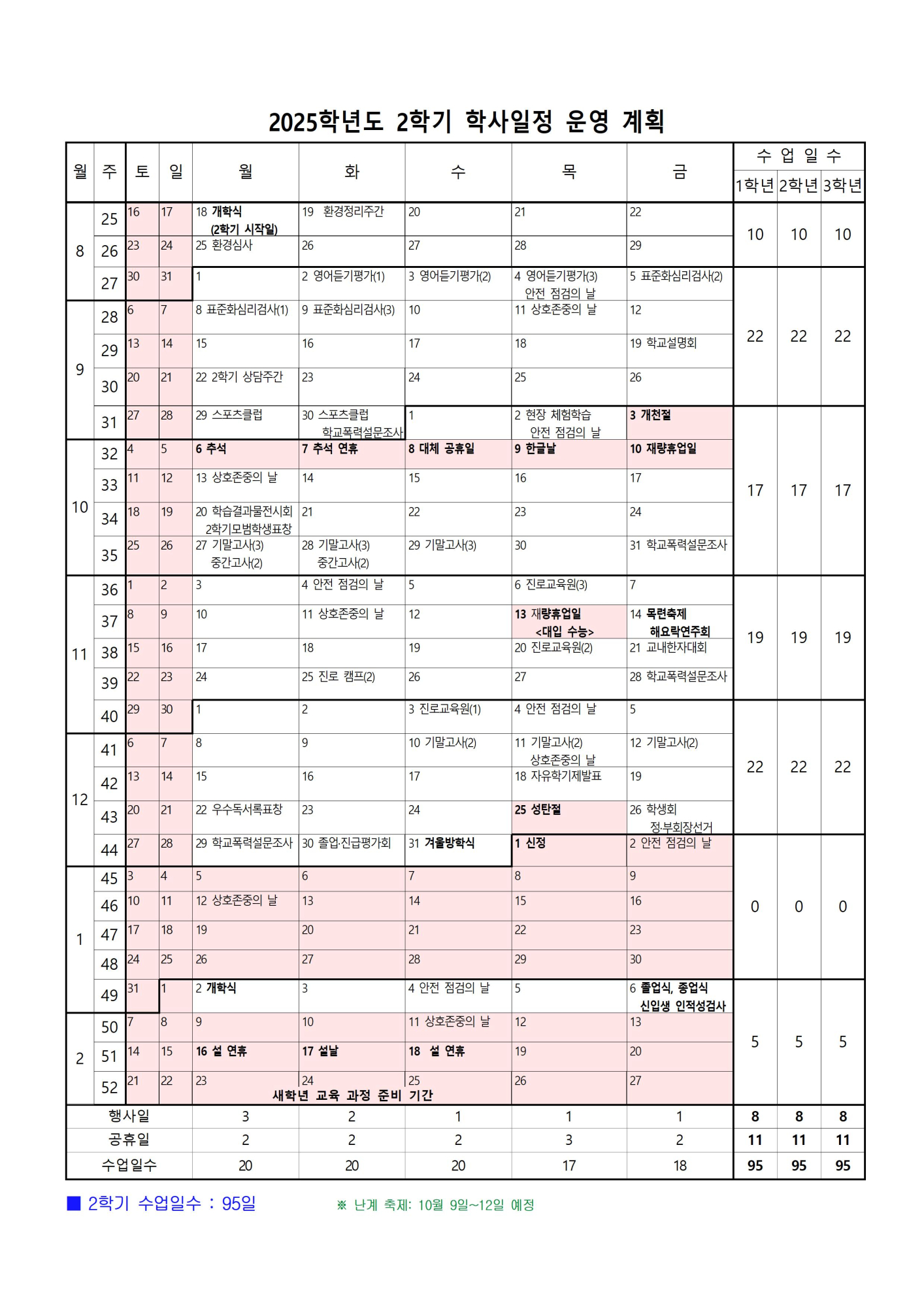 2025학년도 학사일정 운영 계획002