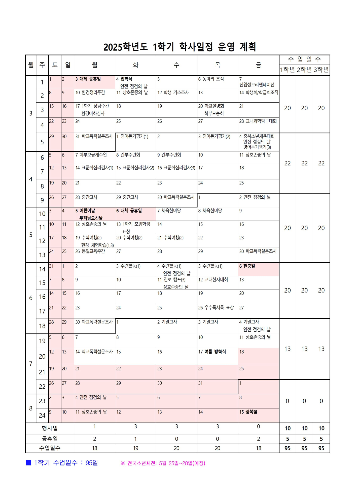 2025학년도 학사일정 운영 계획001