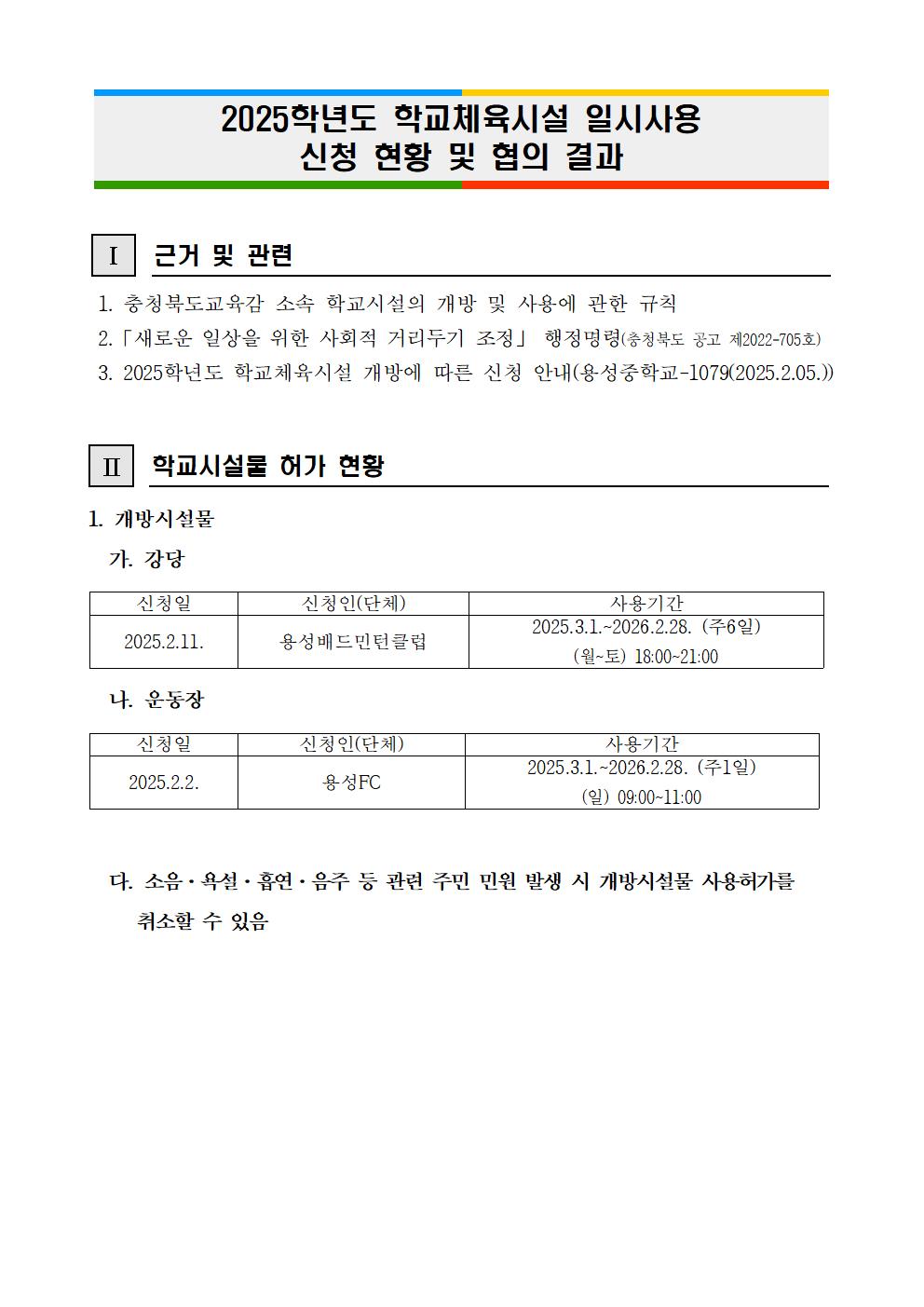 2025학년도 학교체육시설 일시사용 신청 현황 및 협의 결과-홈페이지게시001