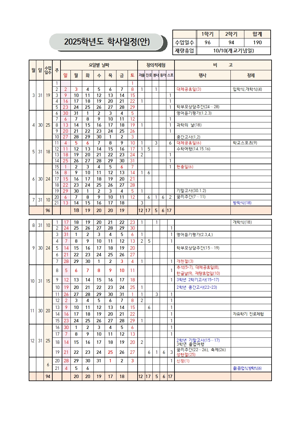 2025. 학사일정(안)-1001