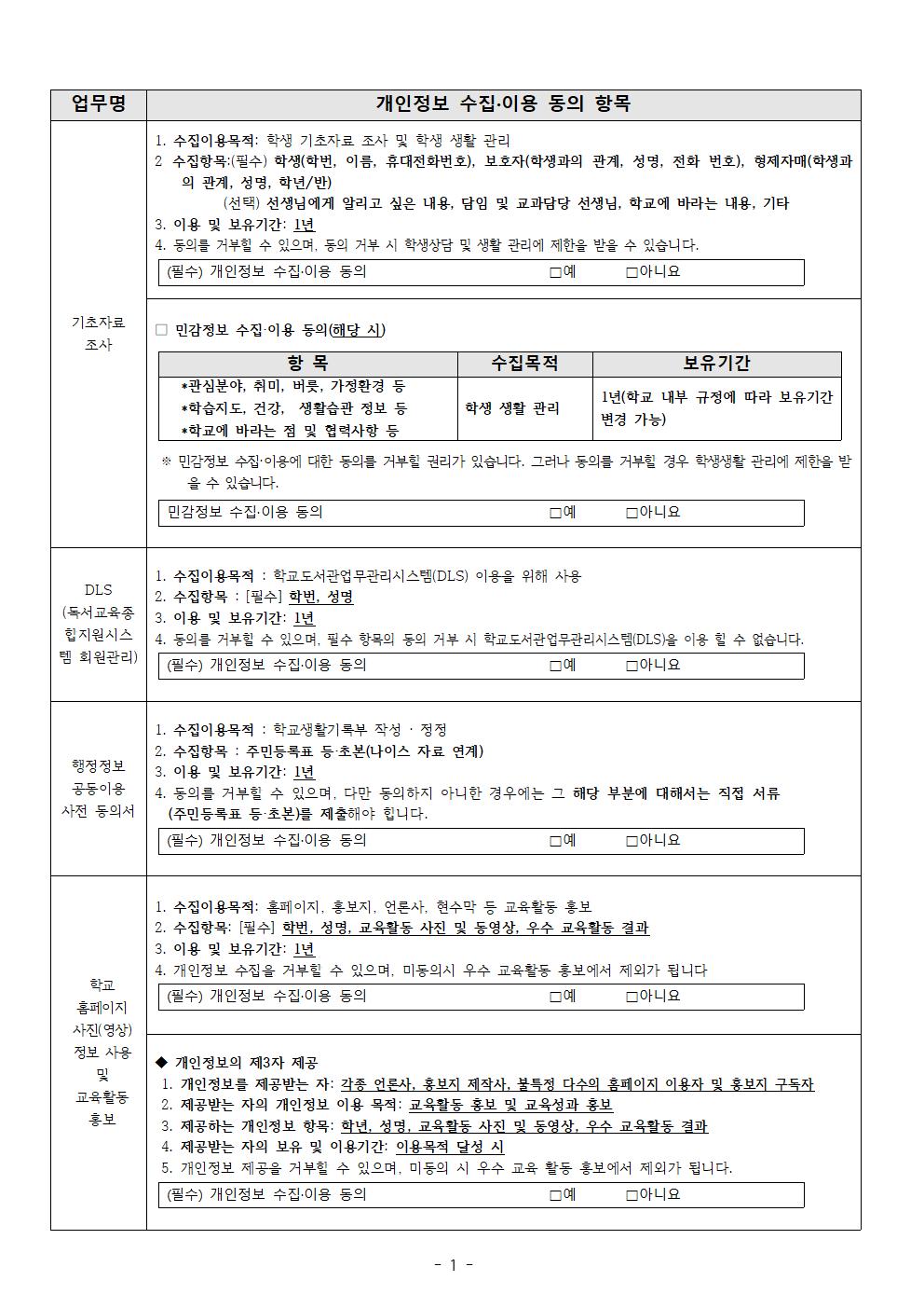 2025학년도 개인정보 수집·활용 동의 안내 가정통신문002