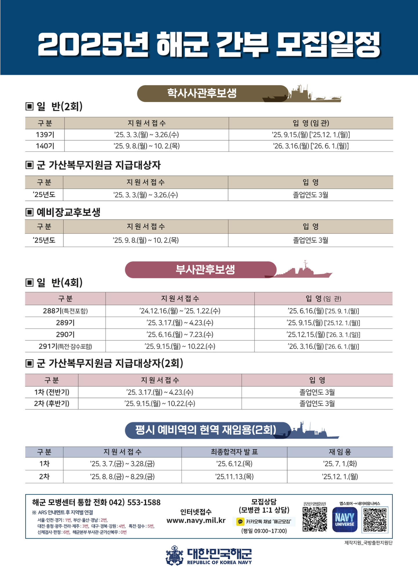 2025년 해군간부 연간모집일정