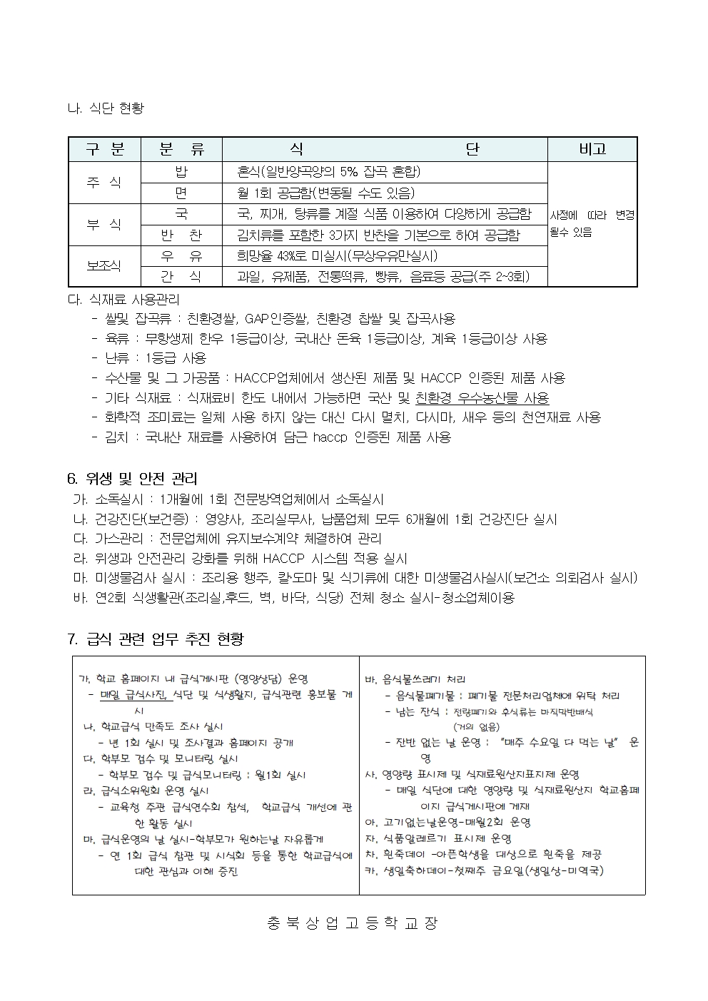 2025학년도 학교급식 운영 안내002