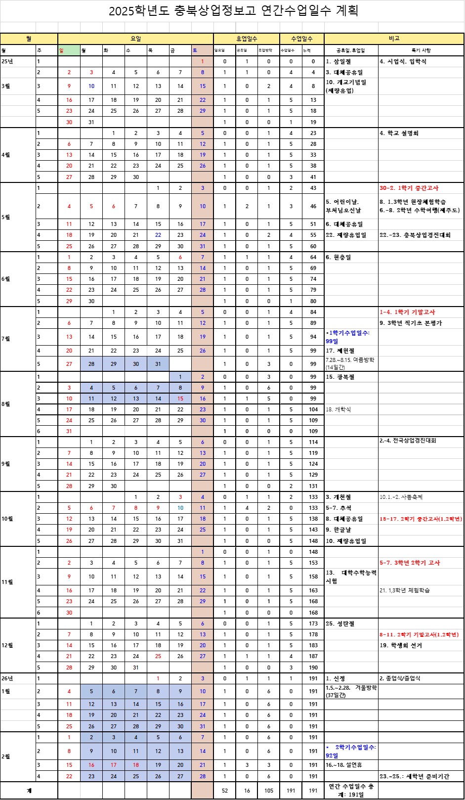 2025.학사일정