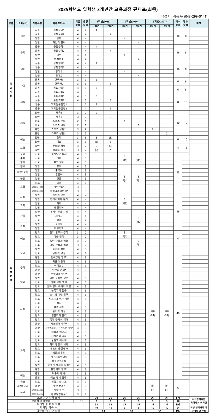 2025학년도-입학생-3개년-교육과정-편제표(최종)_1