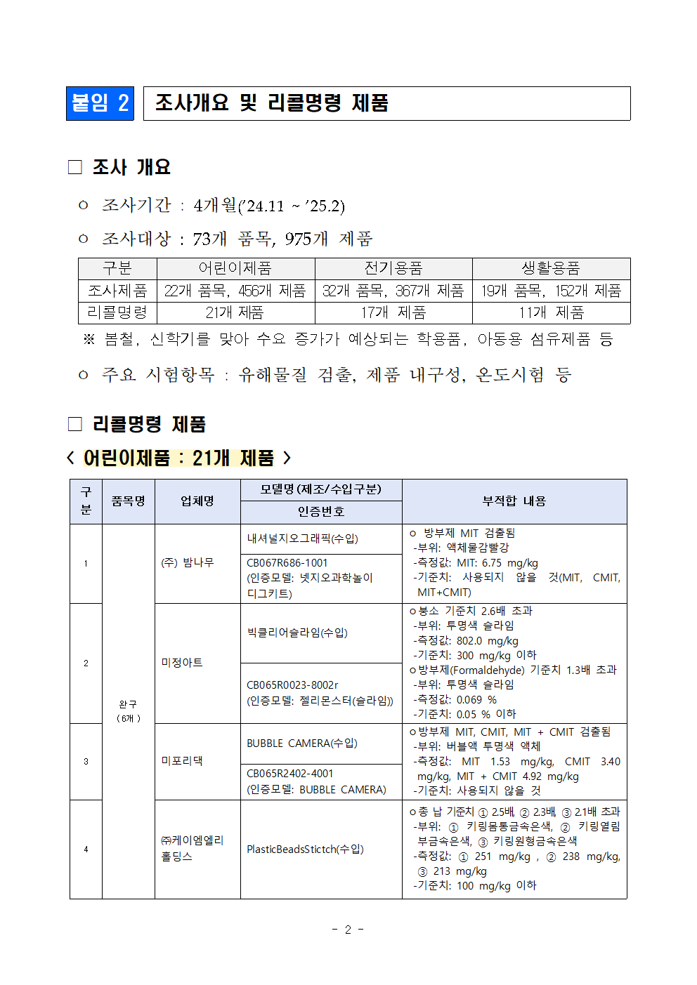 0227(0228조간)제품시장관리과, 완구, 직류전원장치 등 리콜명령003