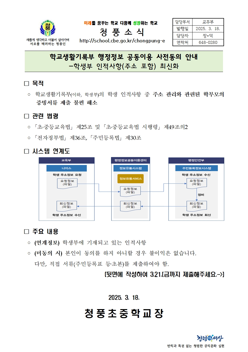 학교생활기록부 행정정보 공동이용 사전동의 안내 가정통신문 발송001