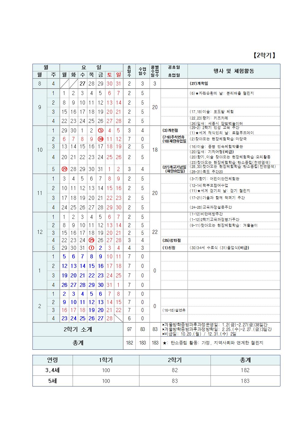 【2학기】001