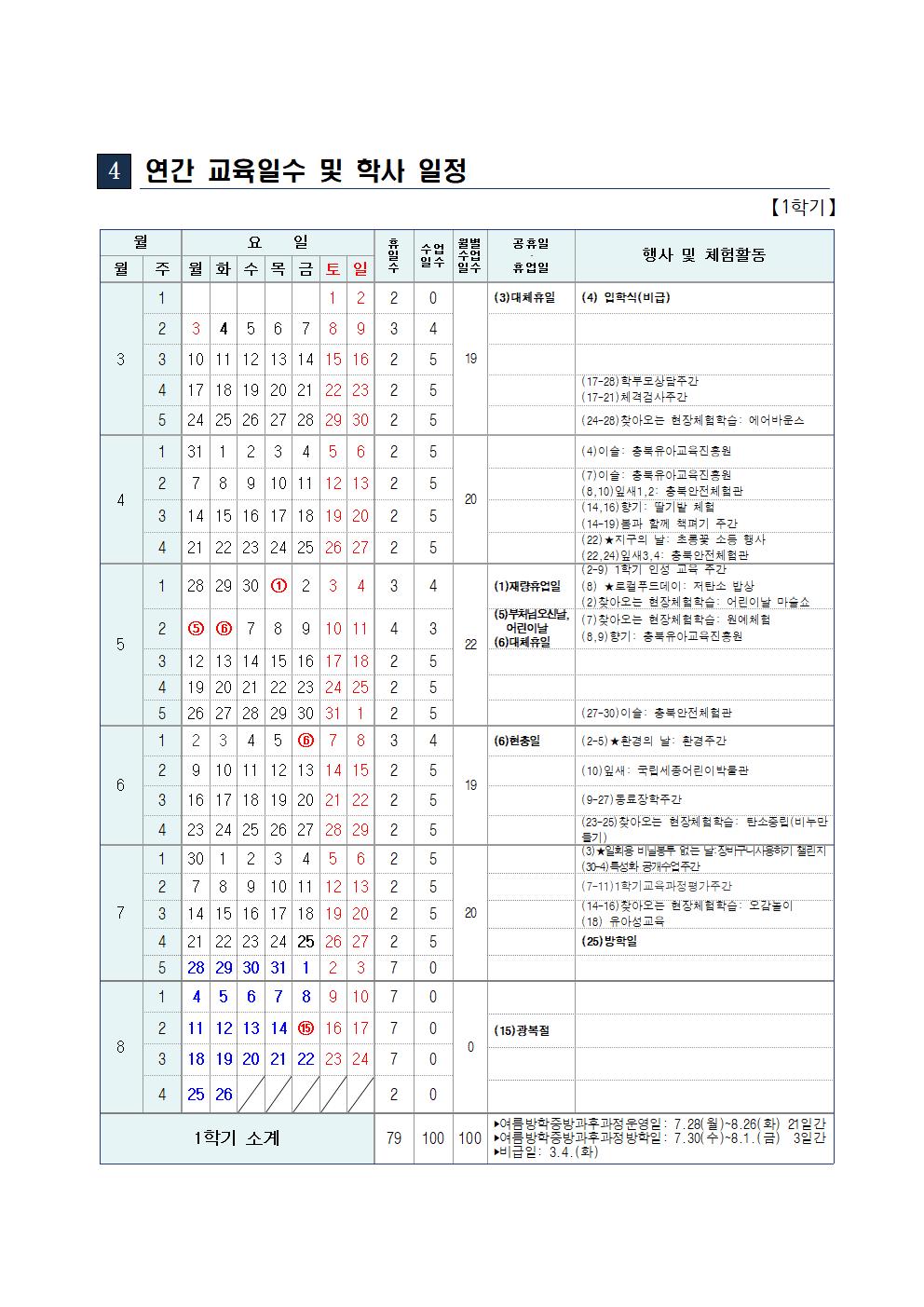 【1학기】001