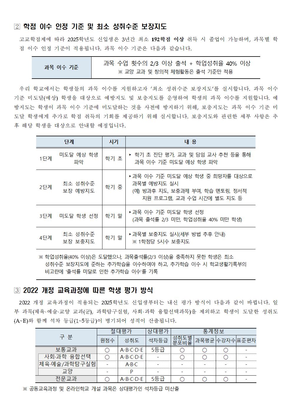 2025. 고교학점제 운영 안내002