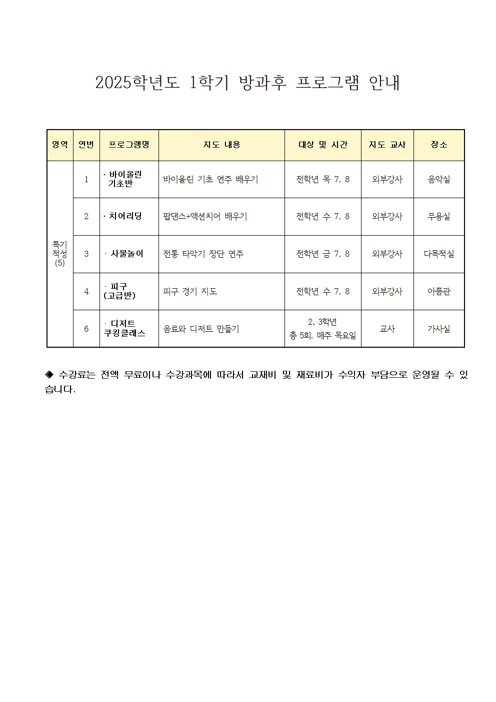 (교육활동안내문)2025학년도 1학기 방과후학교 참여 희망 신청 안내002